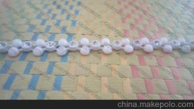 服装辅料钻石 从供应商、价格到批发市场的全方位指南